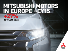 Mitsubishi Motors в Европа* – Продажби през календарната 2015 година